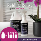 Prevention Ready-To-Use Disinfectant Cleaner – Surface Disinfecting & Cleaning Solution for Salons, Spas, Clinics – Hospital Grade, Gallon Refill – 1 Gallon (1 Pack)