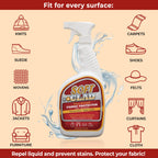Extra Strength Fabric Protector Spray Prevents Stains and Repels Liquids. SoftClad Guards Furniture, Shoes, Carpet, Upholstery, Suede, Leather, Couch. Safe for Indoor Use. PFAS Free Formula 32oz