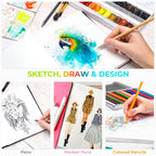 Ohuhu 8.3"x8.3" Mix Media Pad Art Sketchbook 78 Sheets for Painting Drawing