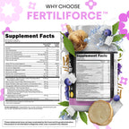 Myo-Inositol & D-Chiro Inositol 2050mg Fertility Supplement 40:1 Ratio - Prenatal Vitamins for Women with Ashwagandha Maca Root Vitex Chasteberry Iron DHA Folic Acid DIM Zinc - 2Pack