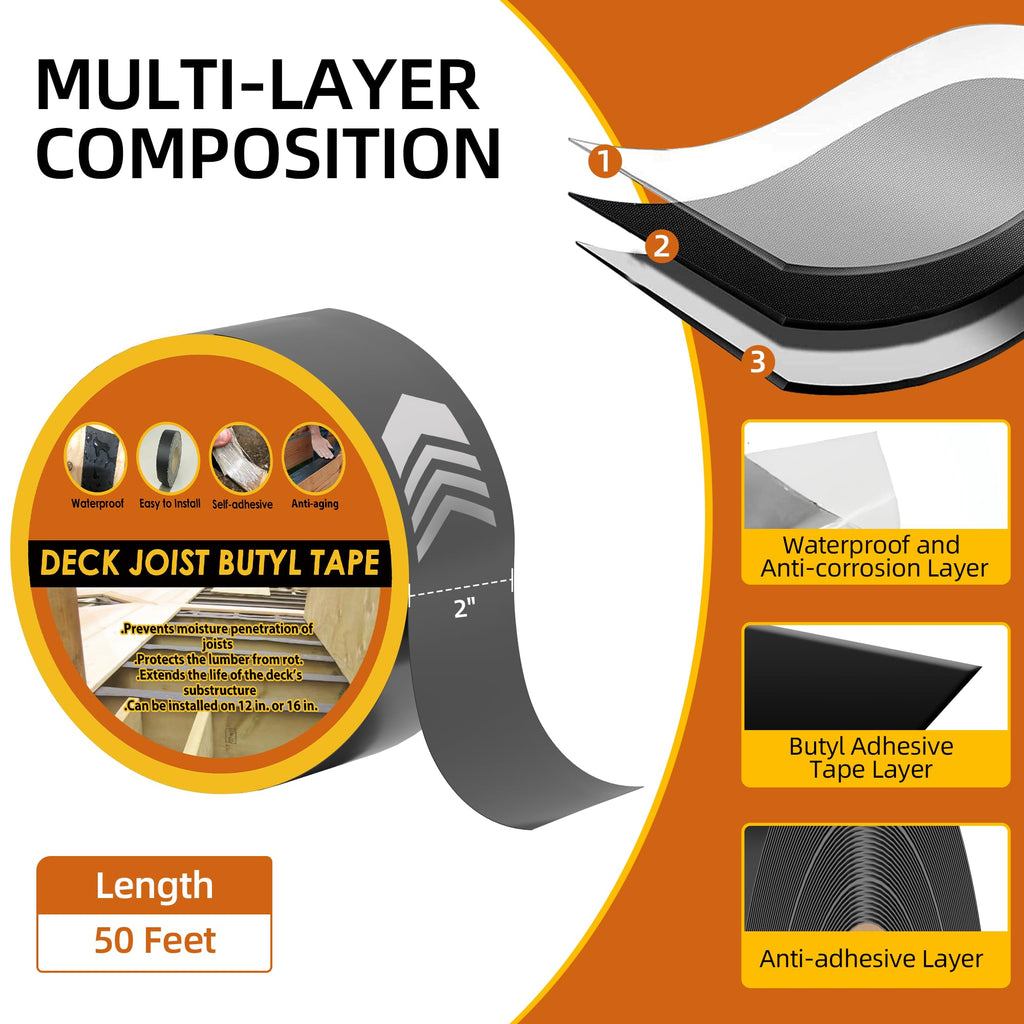 JOAPRIL 8pack Joist Tape 2" x 50' Butyl Joist Tape for decking, Self Adhesive Deck Tape for Hardwood for Top of Joists, Rim Joists, Under Joists and Beams -New Package