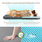 EHEYCIGA Foldable Human Dog Bed, 72"x44"x11" Orthopedic Memory Foam Human Sized Dog Bed, Waterproof Pet Bed for People, Faux Fur Pet Couch for Adult with Non-Slip Bottom, Grey