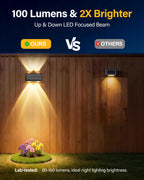 Toeuie Solar Fence Lights Outdoor, 10 Pack Fence Solar Lights Waterproof