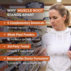 Inflammation Support for Muscle, Joint & Tissue | 6 Botanicals | 60 Caps