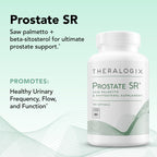 Theralogix Prostate SR Saw Palmetto & Beta-Sitosterol Supplement - Supports Healthy Urinary Tract Function in Men* - 90-Day Supply - NSF Certified - 180 Softgels