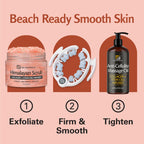Himalayan Salt Scrub, Face, Foot, and Body Exfoliator with Collagen and Stem Cells, Exfoliating Scrub for Toning, Cellulite, and Skin Care by M3 16 fl oz