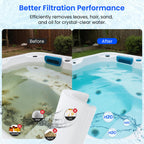 Future Way Hot Tub Filter Replacement for Lifesmart, AquaTerra Spa, Freeflow, Replace Pleatco Pure PFF42TC-P4, Watkins 303279, 78460, Filbur FC-2402, Spa Filters, 42 Sq. Ft, 2 Pack