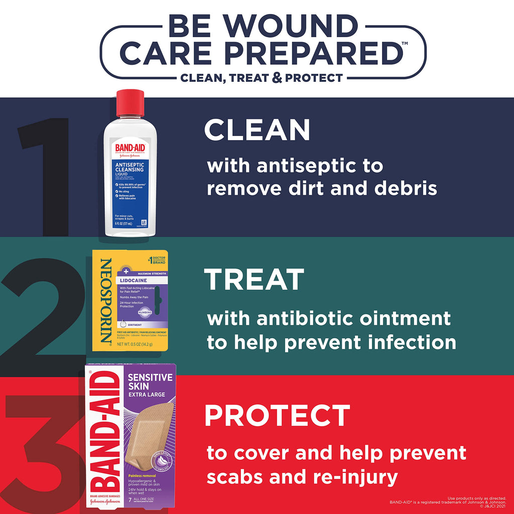 Neosporin + Lidocaine Pain Relief Triple Antibiotic Ointment, 1 oz