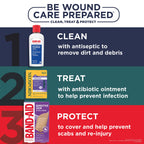 Neosporin + Lidocaine Pain Relief Triple Antibiotic Ointment, 1 oz