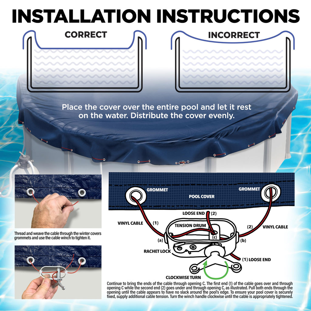 21 ft Round Pool Cover for Above Ground Pools, Above Ground Cover for Winter, Keeps Out Debris, Cold and UV Resistant, Supreme Mesh, Navy Blue