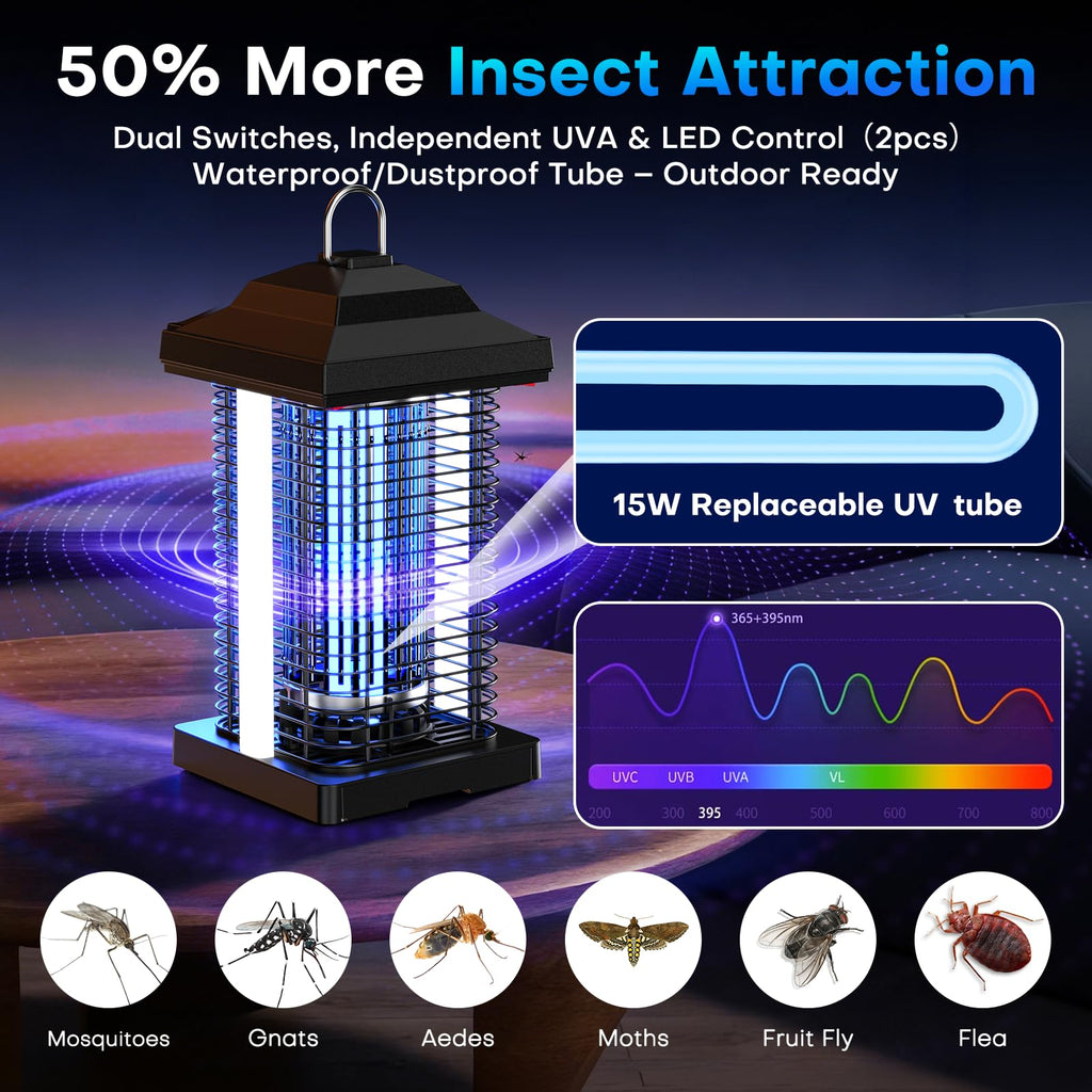 AVAXO Bug Zapper Outdoor, Dual Wavelength UV 50000H Lifespan & Dual LED Lamps, 1/2 Acre Coverage, 5 Zaps/Sec, 4200V Electric Mosquito Zapper, IPX4 Waterproof Fly Trap for Indoor Patio Backyard