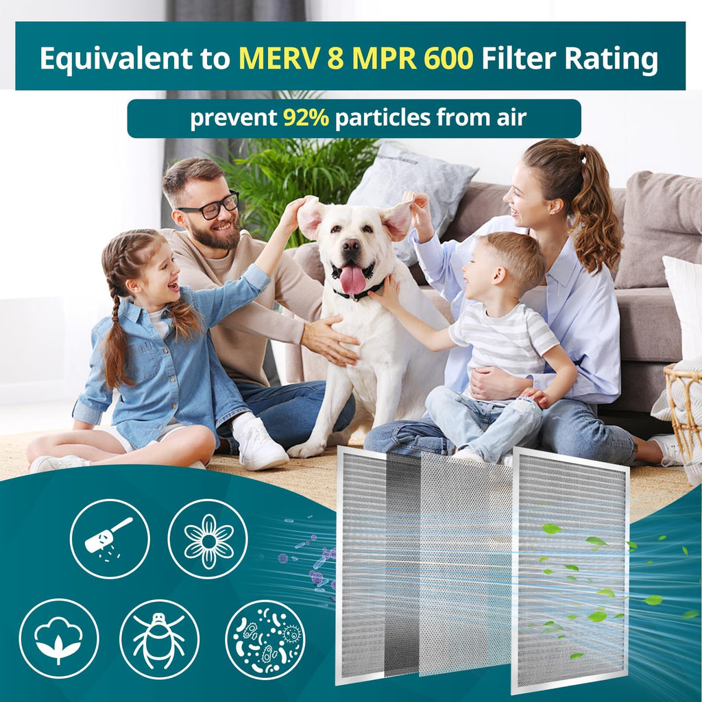 Torjim 14x18x1 MERV8 Washable Reusable Electrostatic Air Filter, AC/HVAC Furnace Filter, Permanent Air Filter, Breathe Fresher, Easy Install