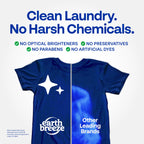 Earth Breeze Laundry Detergent Sheets Fresh Scent - 60 Loads Eco Liquidless Soap - Travel-Friendly for Hot & Cold Cycles, Tackles Tough Stains & Odors - Gentle on Skin, 30 Ct