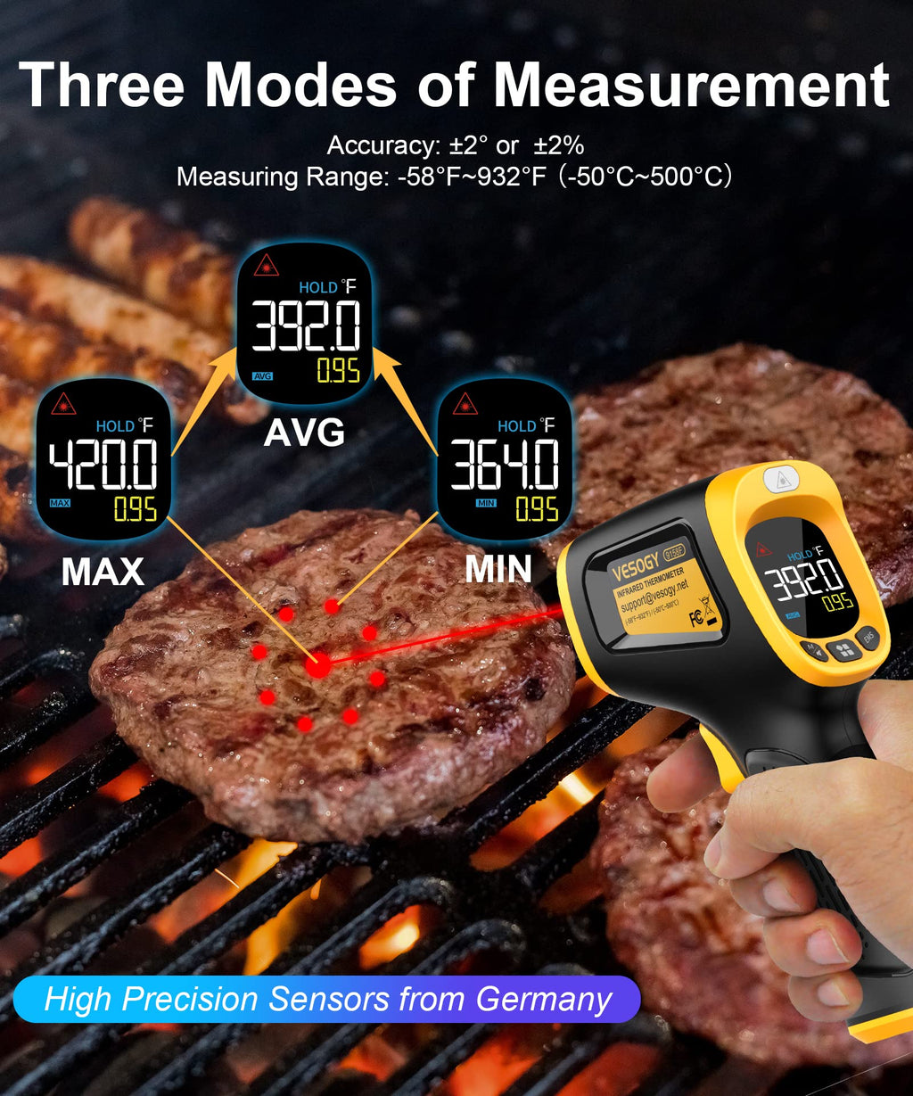 VESOGY Infrared-Thermometer-Gun-Heat-Temperature-Gun -58°F ~932°F-Auto Off Digital Laser Thermometer Gun for Cooking,Pizza Oven,Grill,Large Display IR Thermometer Temp Gun with Adjustable Emissivity