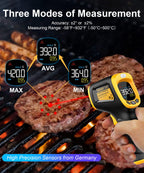 VESOGY Infrared-Thermometer-Gun-Heat-Temperature-Gun -58°F ~932°F-Auto Off Digital Laser Thermometer Gun for Cooking,Pizza Oven,Grill,Large Display IR Thermometer Temp Gun with Adjustable Emissivity