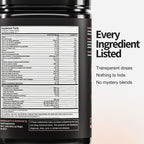 Pureffi Women's 45+ All-in-One Multivitamin Powder, 33 Ingredients, Menopausal Well-Being Support, Probiotics for Digestive Support, Mixed Berry, 30 Servings