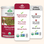 ORGANIC INDIA Psyllium Herbal Powder - Whole Husk Fiber, Healthy Elimination, Keto Friendly, Vegan, Gluten-Free, USDA Certified Organic, Non-GMO, Soluble & Insoluble Fiber - 12 oz Canister, 3 Pack
