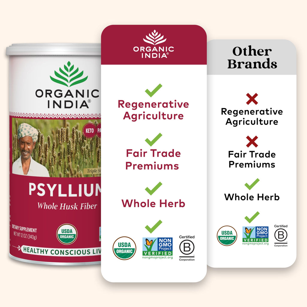 ORGANIC INDIA Whole Psyllium Husk Powder Organic - Psyllium Husk Fiber Supplement, Digestion Support, Vegan, Gluten-Free, Non-GMO, Soluble & Insoluble Fiber Source - 12 oz (Pack of 2)