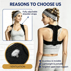 sundpik Posture Corrector for Women and Men, Adjustable Upper Back Brace, Breathable Back Support Straightener, Providing Pain Relief from Lumbar, Neck, Shoulder, and Clavicle.