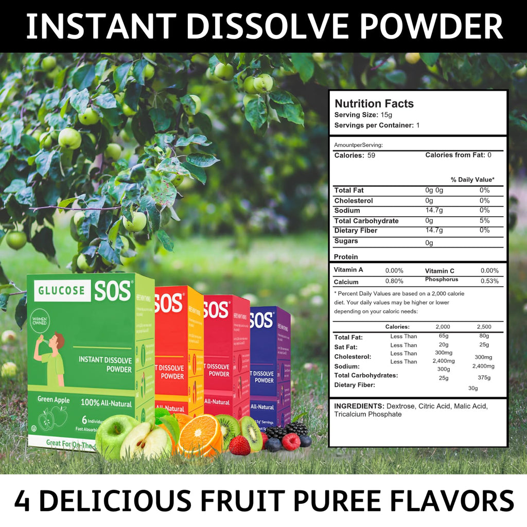 Glucose SOS Glucose Powder Packets with Natural Dextrose, Fast-Absorption That Instantly Dissolves in Your Mouth with No Water Needed, Kiwi Strawberry 72 Servings