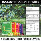 Glucose SOS Glucose Powder Packets with Natural Dextrose, Fast-Absorption That Instantly Dissolves in Your Mouth with No Water Needed, Kiwi Strawberry 72 Servings