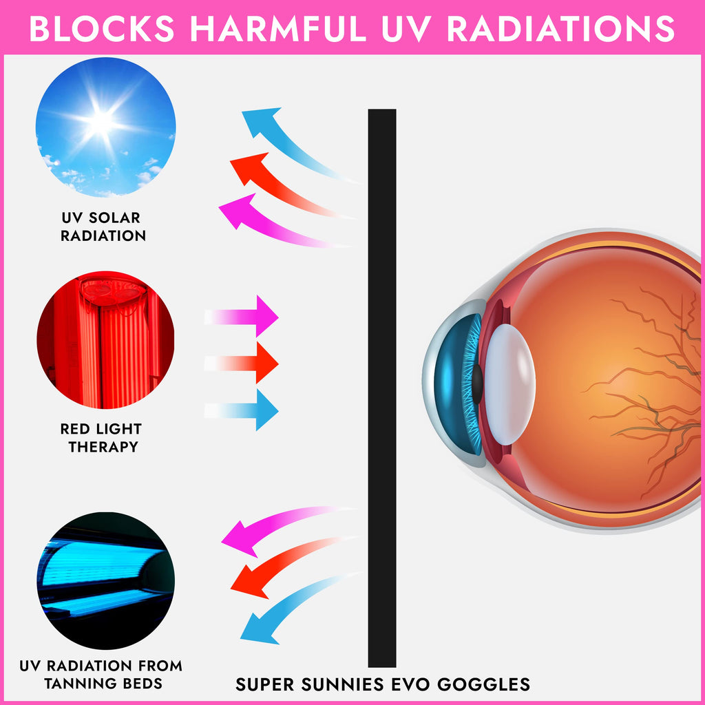 Super Sunnies Tanning Bed Goggles FDA Compliant UV & Red Light Therapy Protection - Assorted Colors 12 Pack