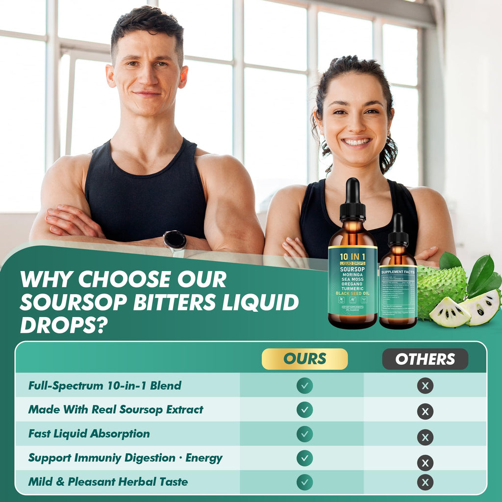 Royavita Soursop Bitters Liquid Drops, Bitter Herbs with Soursop Extract, Ashwagandha, Sea Moss & Black Seed Oil, Formulated for Immune Wellness, Antioxidant Support & Healthy Digestion, 2 FL Oz