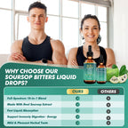 Royavita Soursop Bitters Liquid Drops, Bitter Herbs with Soursop Extract, Ashwagandha, Sea Moss & Black Seed Oil, Formulated for Immune Wellness, Antioxidant Support & Healthy Digestion, 2 FL Oz