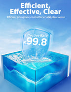 SUMMERBUDDY Pool Phosphate Remover,Advanced Phosphate Removal Pool Formula-Perfect for Swimming Pool Treatment to Make Your Pool Phosphate Free
