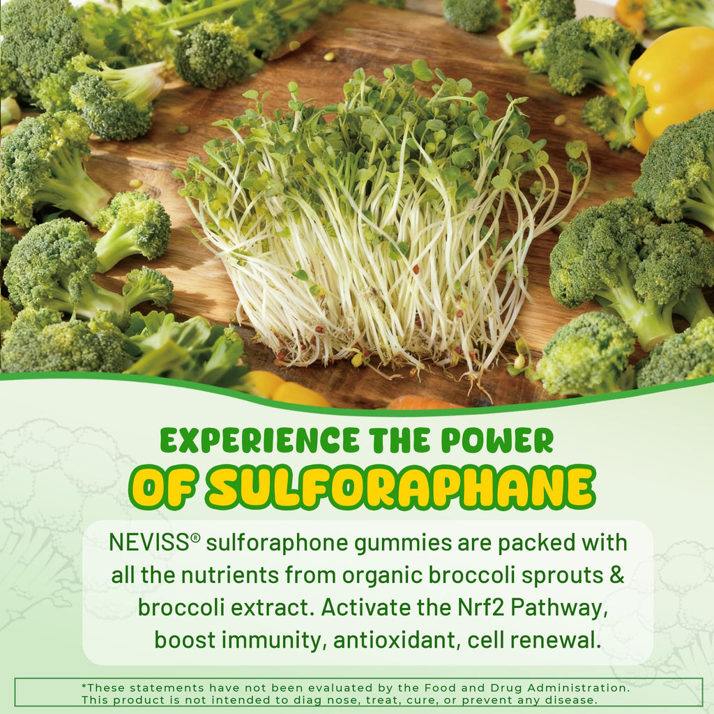 Liposomal Sulforaphane Gummies from Broccoli Sprouts with Superfood, SOD, Beta Glucans, Myrosinase, White Mustard for Kids 4+ & Adults Supports Brain, Cognitive & Focus, Immune, Sugar Free, 120cts