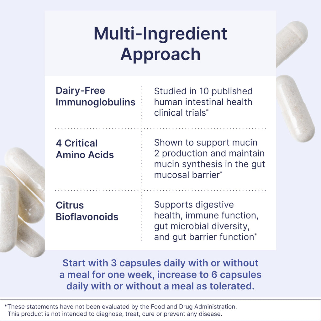 Microbiome Labs MegaMucosa - Amino Acids Supplement with Dairy-Free Immunoglobulins - Gut Health + Immune Support for Women & Men - for Complete Mucosal Support (180 Capsules)