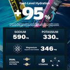 ZestLytes 40 Sticks Salty Lemon Sugar Free Electrolyte Hydration Packets, High Sodium Low Calorie Electrolyte Powder Drink Mix, Liquid Daily IV Flavor, 2 Hydration Factors