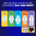 Always Ultra Thin Overnight Pads, Size 5, Extra Heavy Overnight, Unscented, 92 Count (4 Packs of 46)