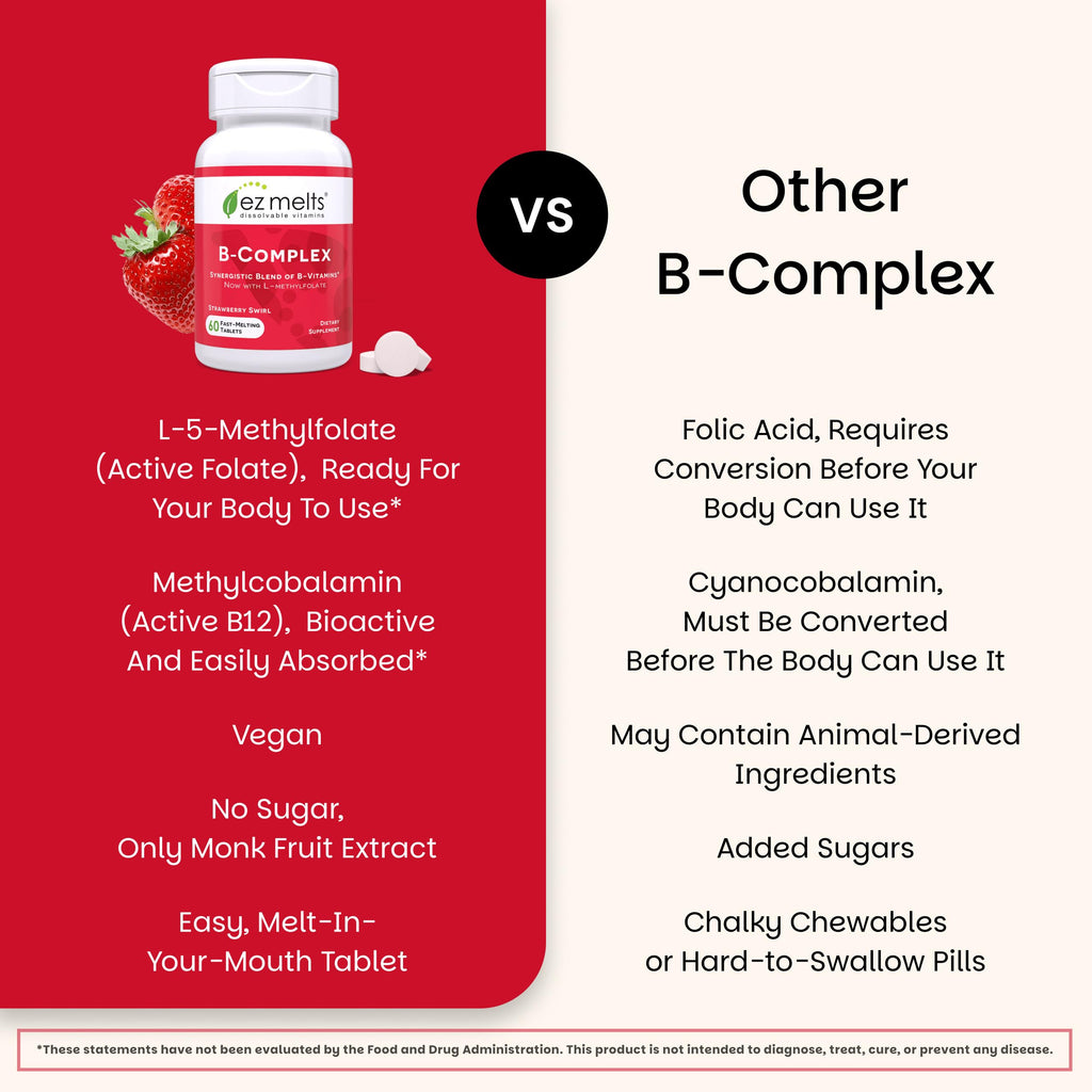 EZ Melts Dissolvable B-Complex - Vitamin B Complex - Provides Energy Metabolism & Heart Health Support - with Methylated B12 & Folate - Non-GMO & Vegan - Strawberry Swirl - 120 Tablets (120 Servings)