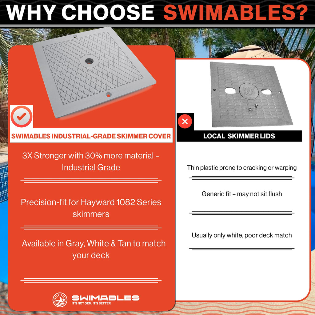 Swimables Pool Skimmer Cover Plate 10" Skimmer Lid Replacement SPX1082E, SP082, 1083, 1084, 1085 and S1086 | Industrial Grade Pool Skimmer Lid Compatible with 1082 Series Hayward Skimmers (Gray)