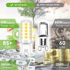 TJOY 24 Pack G9 LED Bulb 4W, 40 Watt Equivalent Halogen Bulb,6000K Daylight