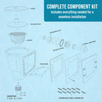 U.S. Pool Supply Standard Thru-Wall Above Ground Pool Skimmer Kit - ABS Construction, Complete Universal Set, Return Fitting, Vacuum Plate, Leaf Basket - Replacement Compatible with SP1091LX Skimmer
