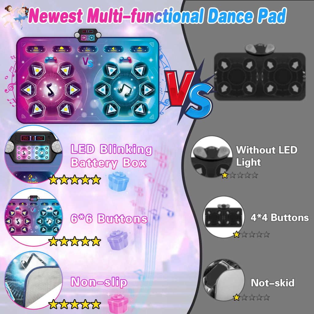 Upgraded Extra Large Electronic Dance Mat Toys, Kids Dance Mats for Single/Double Players, Music Dance Pad with LED Light, Dancing Game Toy as Christmas Birthday Gift for Kids Girls Boys 3-12 Year Old