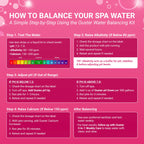 Bio Ouster Hot Tub Water Balancing Kit – Spa pH Up, pH Down, Alkalinity Increaser, Calcium Hardness Increaser & Test Strips – Spa Chemicals Starter Kit for Inflatable & Acrylic Hot Tubs – Made in USA