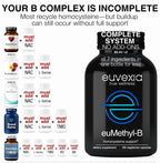 Methylated B Complex Vitamins Riboflavin B6 B12 Folate L-Serine NAC & TMG Supplements Brain Heart MTHFR Immune Support - Methylated Multivitamin L Methylfolate Active 5-MTHF (180) Dr Ekberg euMethyl-B