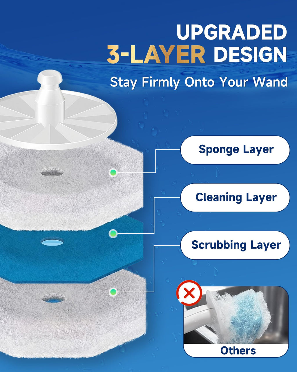 80 Count Toilet Wand Refills for Clorox, 5X Cleaning Power Toilet Bowl Wand Refills & High-Density Disposable Toilet Brush Scrubber - No Falling Apart, Instant Foam for Bathroom Cleaning