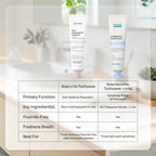 Boka Fluoride Free Toothpaste, Nano Hydroxyapatite Toothpaste, Appropriate for Sensitive Teeth - for Adult Oral Care - Coco Ginger Flavor, 4 Fl Oz 1Pk US Manufactured