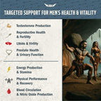 Tribal Nutrition 100% Grass Fed Beef Testicle with Prostate, Blood, Liver & Heart - Beef Organ Supplement for Men - 3000mg / 30 Servings