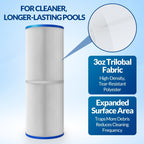 Swimara 2-Pack PRB25-IN, C-4326, FC-2375 Replacement Spa Filter, Compatible with Jacuzzi J-200 & Pentair Hot Tub Filter, 25 Sq.Ft., Pro Series
