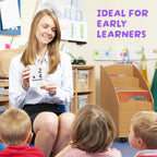 Star Right Multiplication Flash Cards - 169 Hole-Punched Math Study Multiplication Cards with 2 Binder Rings - Times Tables Practice Set for Kids Ages 8 and Up at Home or School