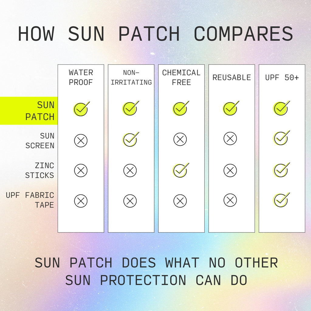 Sun Patch Hypoallergenic Sun-Screen Square Shaped Patches, 100% Silicone UPF-50 UV Protection, Reusable, 1 Pack/8 Squares, Sunkiss (Nude)