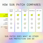 Sun Patch Hypoallergenic Sun-Screen Square Shaped Patches, 100% Silicone UPF-50 UV Protection, Reusable, 1 Pack/8 Squares, Sunkiss (Nude)