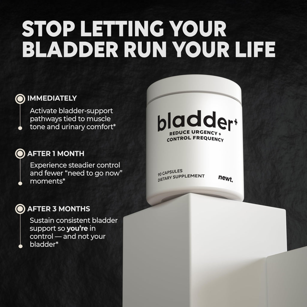 BLADDER PLUS™ Bladder Control Supplements for Frequent Urination Relief, Urinary Urgency & Incontinence – Supports Bladder Function, UTI and Urinary Tract Support Bladder Control Pills | 90 Capsules