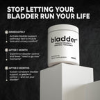 BLADDER PLUS™ Bladder Control Supplements for Frequent Urination Relief, Urinary Urgency & Incontinence – Supports Bladder Function, UTI and Urinary Tract Support Bladder Control Pills | 90 Capsules
