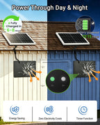 DSTANA 25W Solar Powered Fan with 15000mAh Battery & Timer, Usable At Night